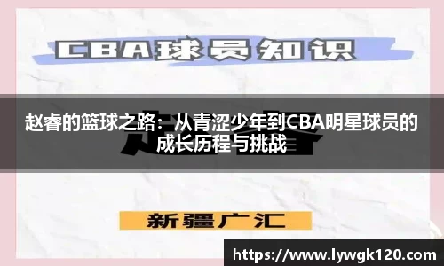 赵睿的篮球之路：从青涩少年到CBA明星球员的成长历程与挑战